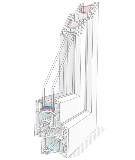 профиль Dexen