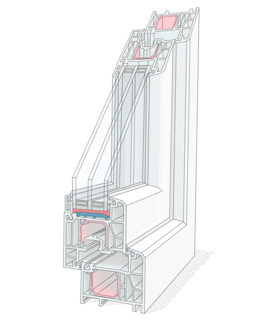 профиль Dexen