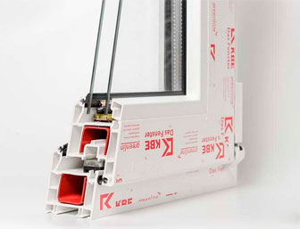 Профиль КБЕ